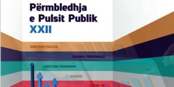 Papunësia, varfëria dhe çmimet, tri problemet madhore të kosovarëve