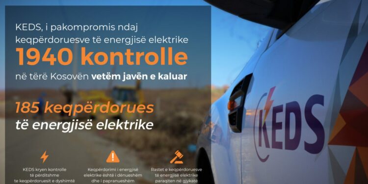 KEDS zë 185 konsumatorë duke e vjedhur energjinë elektrike për një javë