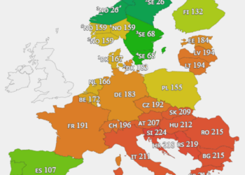 Ftohja e motit, Kosova importon 200 megavat energji elektrike
