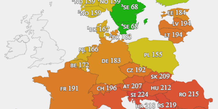 Ftohja e motit, Kosova importon 200 megavat energji elektrike