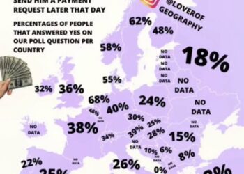 Ballkan, njerzit e konsiderojnë të turpshme kërkesën për kthimin e borxhit në shuma të vogla