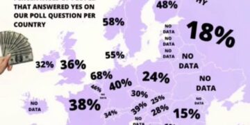 Ballkan, njerzit e konsiderojnë të turpshme kërkesën për kthimin e borxhit në shuma të vogla