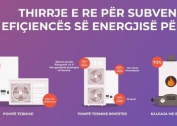 Edhe sot ka afat për të aplikuar për subvencionimin e efiçiencës së energjisë