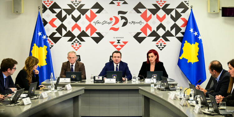 Miratimi i buxheti për vitin 2025 shënon nivelin 3.608 miliardë euro