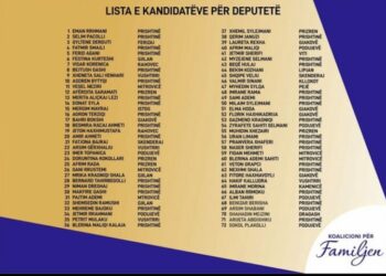 Koalicioni për Familjen Publikon Listën e Kandidatëve për Zgjedhjet e Shkurtit 2025