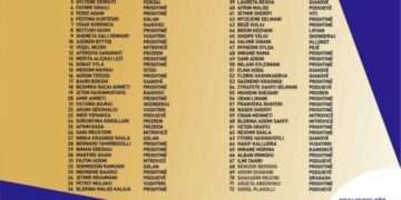 Koalicioni për Familjen Publikon Listën e Kandidatëve për Zgjedhjet e Shkurtit 2025