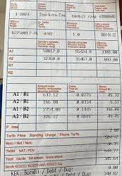 Instituti Atlas propozon heqjen e TVSH-së në faturat e energjisë elektrike: Çmimi i rrymës mund të ulet deri në 36% në vitet 2025 dhe 2026