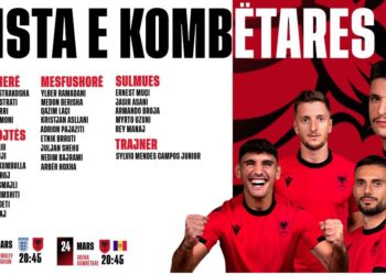 Kualifikueset e Kupës së Botës 2026/ Ndeshjet ndaj Anglisë dhe Andorrës, trajneri Silvinjo publikon listën e lojtarëve