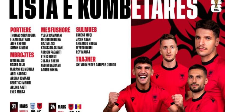 Kualifikueset e Kupës së Botës 2026/ Ndeshjet ndaj Anglisë dhe Andorrës, trajneri Silvinjo publikon listën e lojtarëve