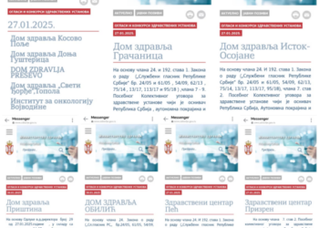 Protestë në Graçanicë lidhur me punësimin e personave të afërt me Listën Serbe