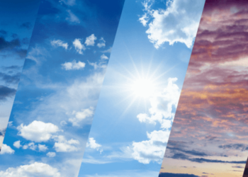 Parashikimi i motit për sot – e diel