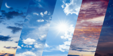 Parashikimi i motit për sot – e diel