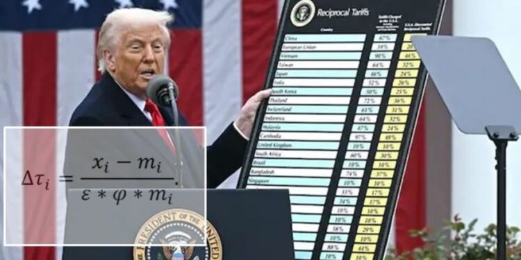 Formula/ Si u llogaritën tarifat e vendosura nga Donald Trumpi?