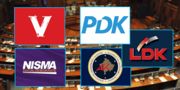 Kuvendi njofton për vazhdimin e seancës konstituive të shtunën, s’dihet nëse VV i ka numrat