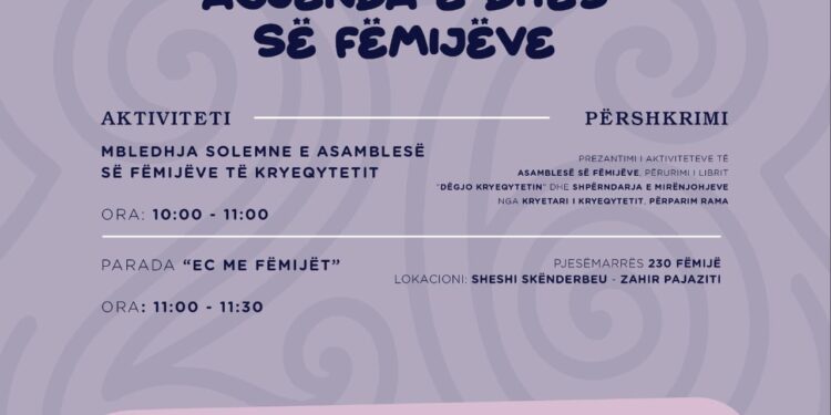 1 Qershori festohet me gëzim e ngjyra në gjithë trevat shqiptare – Prishtina në qendër të festimeve