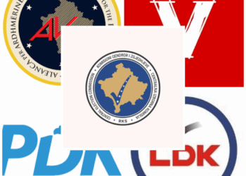 KQZ publikon raportet financiare të partive politike për vitin 2024: Mangësi, paqartësi dhe shkelje ligjore në administrimin e fondeve