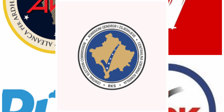 KQZ publikon raportet financiare të partive politike për vitin 2024: Mangësi, paqartësi dhe shkelje ligjore në administrimin e fondeve