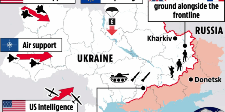 PLANI I PAQES: Zonë pa Fluturime dhe Trupa në Tokë… Saktësisht si SHBA-ja dhe Evropa Mund të Hedhin një “Unazë Çeliku” Rreth Ukrainës për të Ndaluar Masakrën e Vladit
