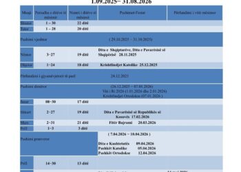 Miratohet kalendari shkollor 2025-2026 për të gjitha nivelet e arsimit