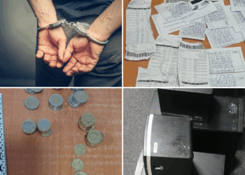 Dy aksione të ndara policore në Kosovë: Arrestime për “Detyrim” dhe “Organizim të skemave piramidale”