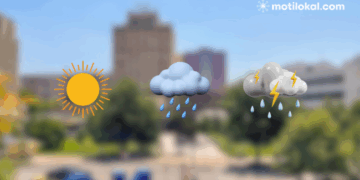 Çfarë moti do të kemi këtë të mërkurë në Kosovë?