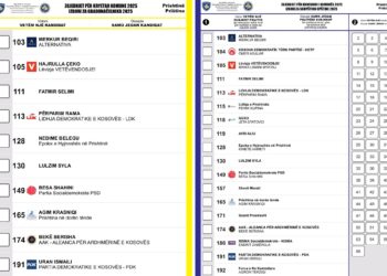 KQZ publikon fletëvotimet për Zgjedhjet Lokale 2025