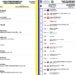 KQZ publikon fletëvotimet për Zgjedhjet Lokale 2025