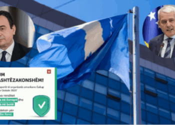 Edhe sot bëjnë panik për rrezik nga Serbia e Rusia, VV tash publikon një raport të Gallup-it ku e vendos Kosovën vendin më të sigurt në Evropë