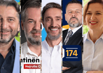 Debati i madh për Prishtinën: Të gjithë kandidatët do të përballen më 6 tetor