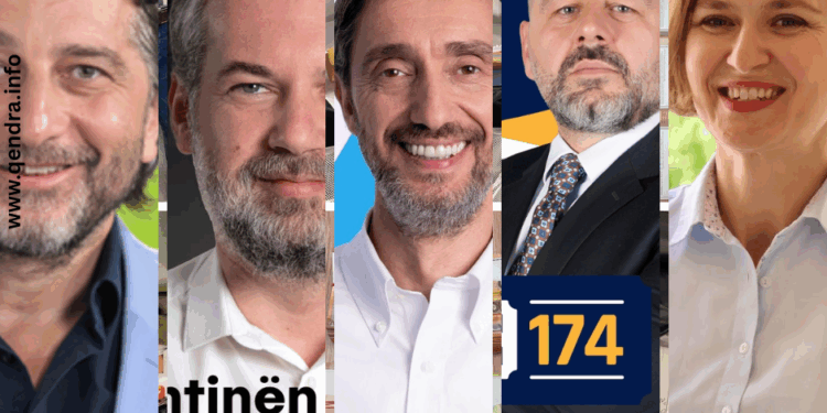 Debati i madh për Prishtinën: Të gjithë kandidatët do të përballen më 6 tetor