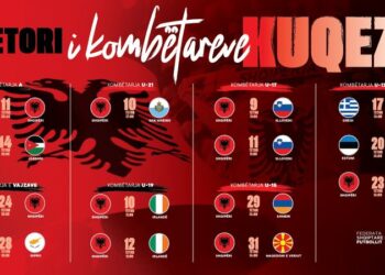 “Tetori kuqezi”, një muaj plot ndeshje dhe emocione për Kombëtaret