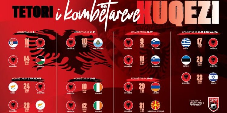“Tetori kuqezi”, një muaj plot ndeshje dhe emocione për Kombëtaret