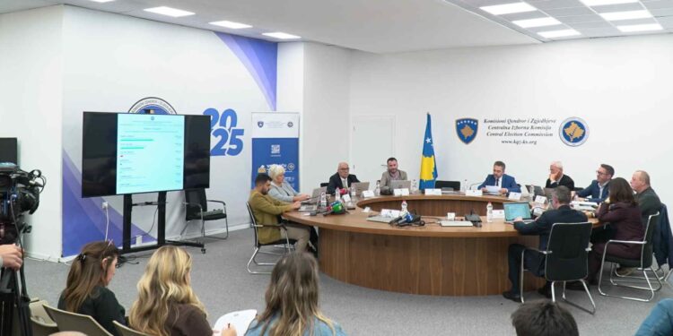 KQZ shpall rezultatet përfundimtare të zgjedhjeve për kryetarë në 35 komuna të Kosovës