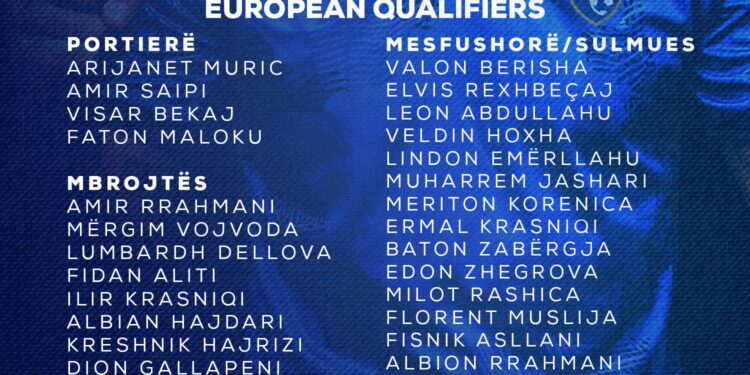 Kosova publikon listën për ndeshjet ndaj Sllovenisë dhe Zvicrës, rikthehet kapiteni Amir Rrahmani