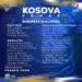 Kosova publikon listën për ndeshjet ndaj Sllovenisë dhe Zvicrës, rikthehet kapiteni Amir Rrahmani