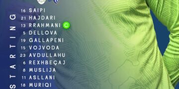 Kosova publikon formacionin startues për ndeshjen ndaj Sllovenisë