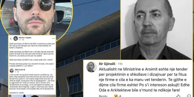 Gjinolli, kryesues i K.D në“Kadri Zeka” i emëruar nga Ministria e Arsimit, mbështet Llugaliun: “Tenderat i fitojnë gjithmonë të njëjtët – Albini hesht!”