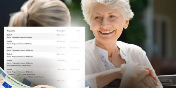 Austria rrit pagesat e kujdesit afatgjatë: deri në 2,214 € në muaj nga viti 2026 — plus 700 € shtesë dhe bonus më i lartë për kujdestarët familjarë