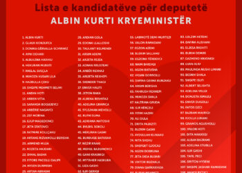 Vetëvendosje publikon listën e kandidatëve: “Me mbështetjen e qytetarëve, synojmë listën fituese”