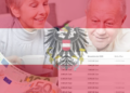 Pensione më të mëdha dhe më pak taksa: Çfarë përfitojnë bashkatdhetarët tanë nga 2026 në Austri