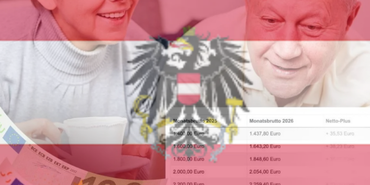 Pensione më të mëdha dhe më pak taksa: Çfarë përfitojnë bashkatdhetarët tanë nga 2026 në Austri