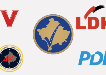 Përditësim nga KQZ: Ja 10 kandidatët më të votuar dhe deputetët e rinj në Kosovë