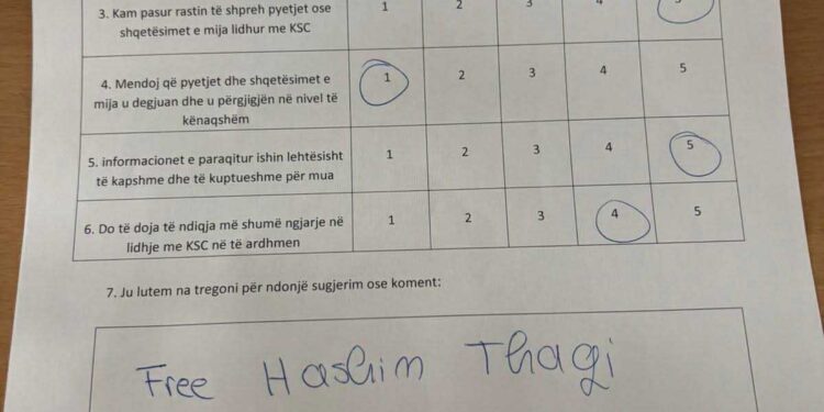 Gjykata Speciale organizon ligjërata me nxënës të shkollave të mesme — njëri prej tyre shkruan “Free Hashim Thaçi”