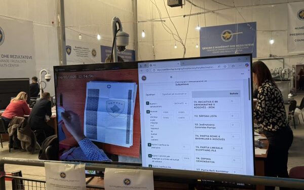 Lista e deputetëve më pak të votuar në partitë kryesore