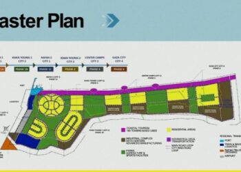 “Gaza e re” në tryezën e Davosit: Jared Kushner prezanton masterplanin e rindërtimit me harta konkrete
