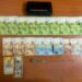 Shembull qytetar në Ferizaj: Gjen portofol me mbi 1,100 euro dhe e dorëzon në Polici