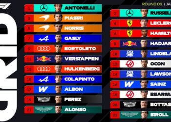 Antonelli “fluturon” në Suzuka: merr pole-in e dytë radhazi, zhgënjen Verstappen