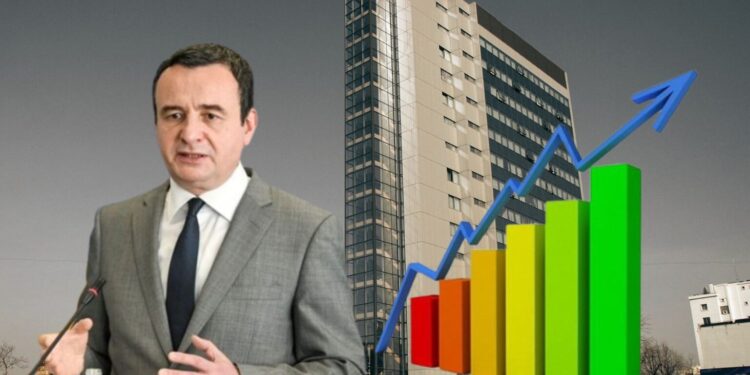 Shtrenjtimi nuk ndalet në Kosovë: Inflacioni arrin 6%, rriten çmimet e ushqimeve dhe shërbimeve