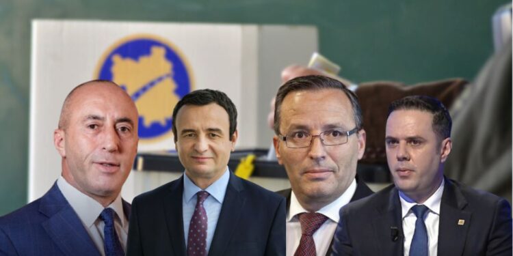 “Vendimi kritik afron: 31 maj ose 7 qershor, Kosova në prag zgjedhjesh”