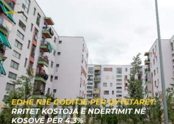 Edhe një goditje për qytetarët: rritet kostoja e ndërtimit në Kosovë për 4.3%..